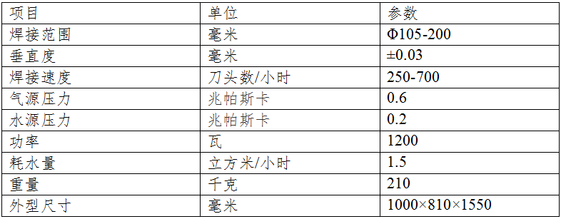 技术参数-中文.png