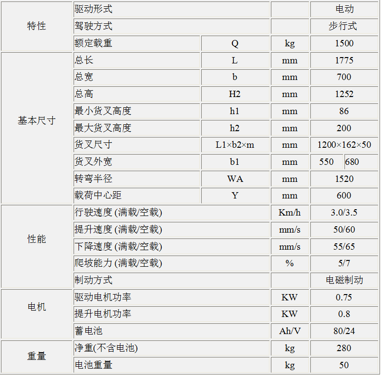 技术数据-中文.png